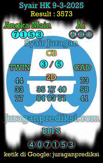 prediksi hk 9 maret 2025, syair hk hari ini minggu 9-3-2025, prediksi syair hongkong 9 maret 2025, prediksi hk jp jitu dan akurat