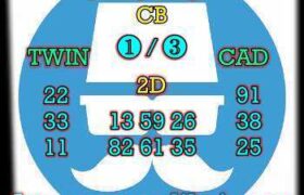 prediksi sdy 30 maret 2025