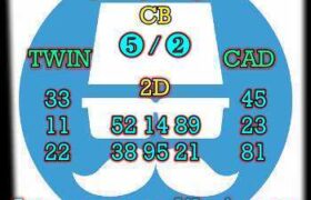 prediksi sgp 12 maret 2025