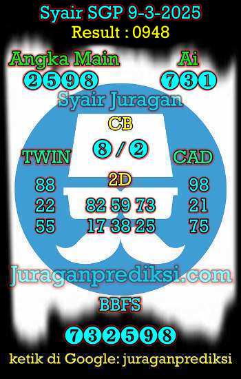 prediksi sgp 9 maret 2025, syair sgp hari ini minggu 9-3-2025, prediksi syair singapore 9 maret 2025, prediksi sgp jp jitu dan akurat