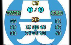 prediksi taiwan 11 maret 2205