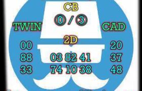 prediksi taiwan 30 maret 2025