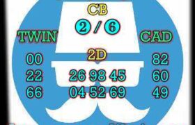 prediksi cambodia 18 april 2025