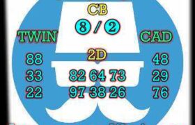 prediksi cambodia 20 april 2025