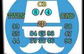prediksi cambodia 3 mei 2025