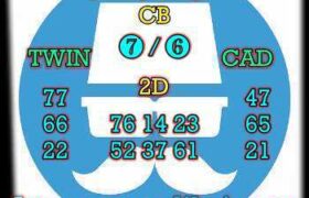prediksi hk 15 april 2025