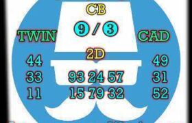 prediksi hk 30 april 2025