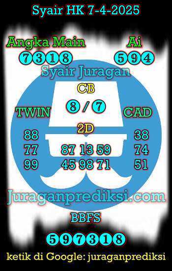 prediksi hk 7 april 2025, syair hk hari ini senin 7-4-2025, prediksi syair hongkong 7 april 2025, prediksi hk jp jitu dan akurat