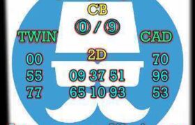 prediksi sdy 1 mei 2025