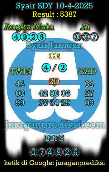 prediksi sdy 10 aptil 2025, syair sdy hari ini kamis 10-4-2025, prediksi syair sydney 10 april 2025, prediksi sdy jp jitu dan akurat
