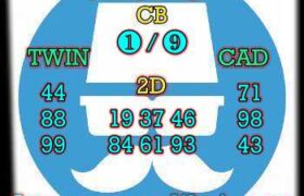 prediksi sdy 17 april 2025
