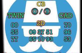 prediksi sdy 18 april 2025