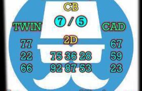 prediksi sdy 30 april 2025