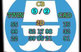 prediksi taiwan 18 april 2025