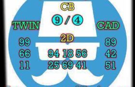 prediksi taiwan 3 mei 2025