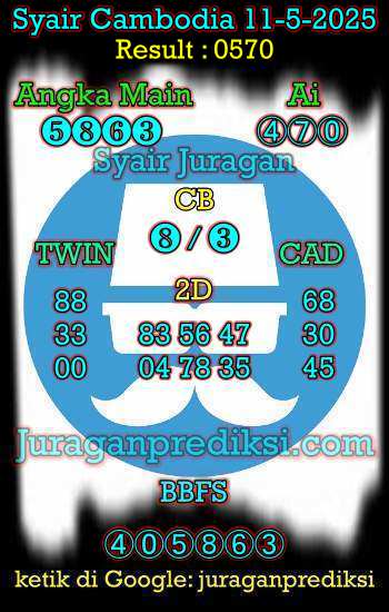 prediksi cambodia 11 mei 2025, syair cambodia hari ini minggu 11-5-2025, prediksi syair kamboja 11 mei 2025 4d jitu dan akurat