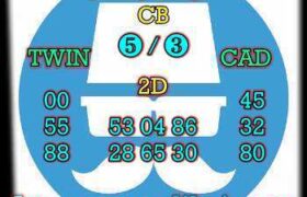 prediksi china 15 mei 2025