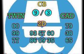 prediksi china 22 mei 2025