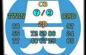 prediksi china 29 mei 2025