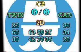 prediksi china 6 mei 2025