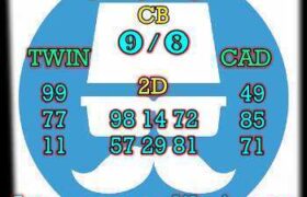prediksi hk 12 mei 2025