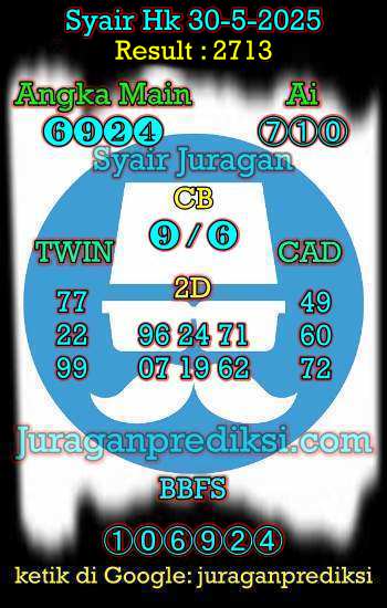 prediksi hk 30 mei 2025, syair hk hari ini jumat 30-5-2025, prediksi syair hongkong 30 mei 2025, prediksi hk jp jitu dan akurat