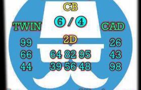 prediksi sgp 15 mei 2025