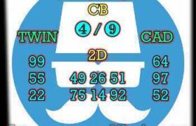 prediksi sgp 18 mei 2025