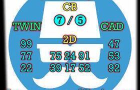 prediksi taiwan 14 mei 2025