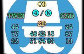 prediksi taiwan 24 mei 2025, syair taiwan hari ini 24-5-2025