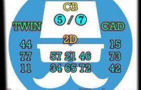 prediksi china 27 juni 2025
