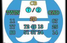 prediksi cambodia 13 juni 2025