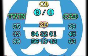 prediksi china 22 juni 2025