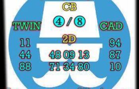 prediksi hk 15 juni 2025