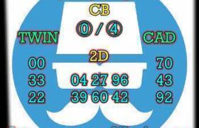 prediksi hk 2 juli 2025