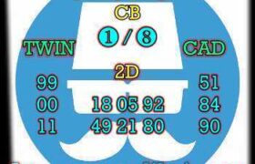 prediksi hk 24 juni 2025