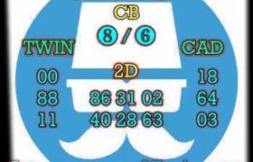 prediksi hk 3 juni 2025
