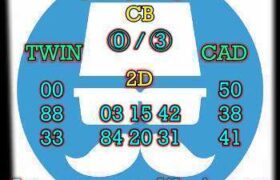 prediksi hk 5 juni 2025