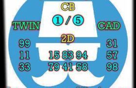 prediksi hk 7 juni 2025