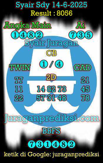 prediksi sdy 14 juni 2025, syair sdy hari ini sabtu 14-6-2025, prediksi syair sydney 14 juni 2025, prediksi sdy jp jitu dan akurat