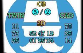 prediksi sdy 22 juni 2025