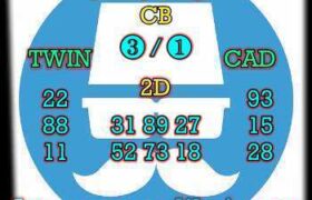 prediksi sdy 28 juni 2025