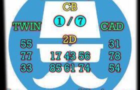 prediksi sdy 3 juli 2025