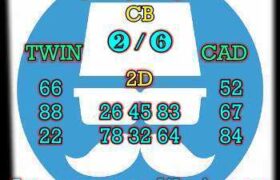 prediksi sgp 22 juni 2025