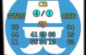 prediksi sgp 9 juni 2025