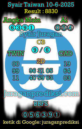 prediksi taiwan 10 juni 2025, syair taiwan hari ini selasa 10-6-2024, angka keluar togel taiwan, toto jitu taiwan 10 juni 2025 akurat