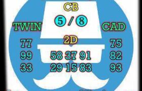 prediksi taiwan 8 juni 2025