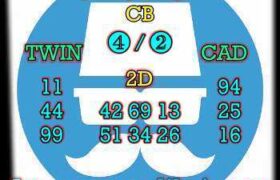 prediksi cambodia 2 agustus 2025