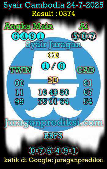 prediksi cambodia 24 juli 2025, syair cambodia hari ini kamis 24-7-2025, prediksi syair kamboja 24 juli 2025 4d jitu dan akurat