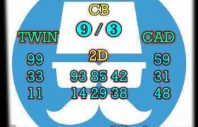 prediksi china 11 juli 2025